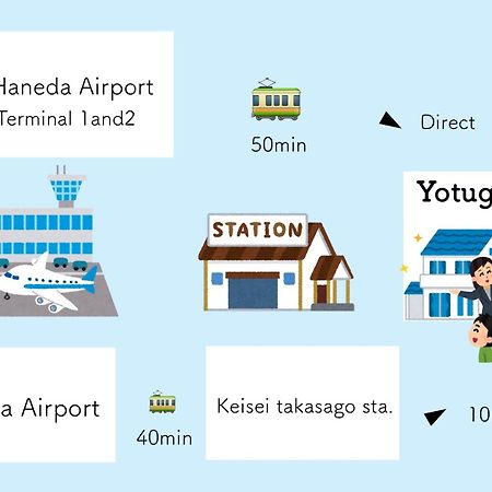 四ツ木駅徒歩2分リノベーション済み家具家電無料wifi完備スカイツリー電車5分 Tóquio Exterior foto